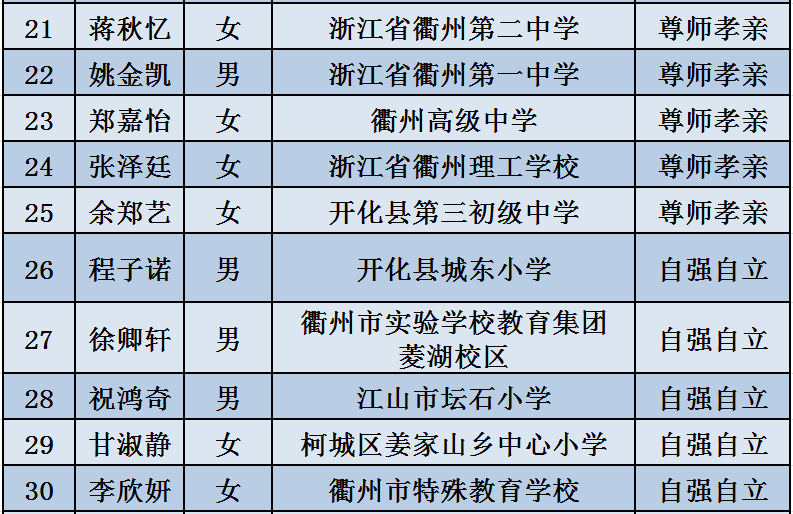 新澳门资料免费长期公开,2025,新澳门资料免费长期公开，迈向更加繁荣的2025年