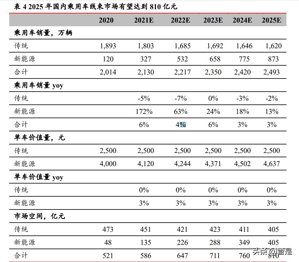 2025年香港开奖结果,探索未来，香港彩票开奖结果的预测与影响（以假设的2025年为例）