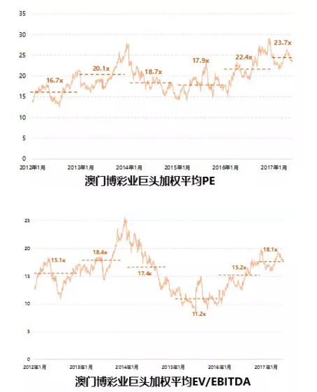 2025新澳门天天开好彩大全下载,探索新澳门，2025年天天开好彩的无限魅力与下载指南