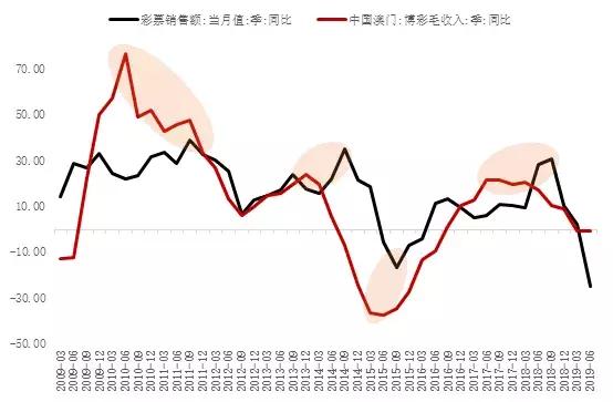 澳门开奖结果出来了,澳门开奖结果揭晓，探索彩票背后的故事