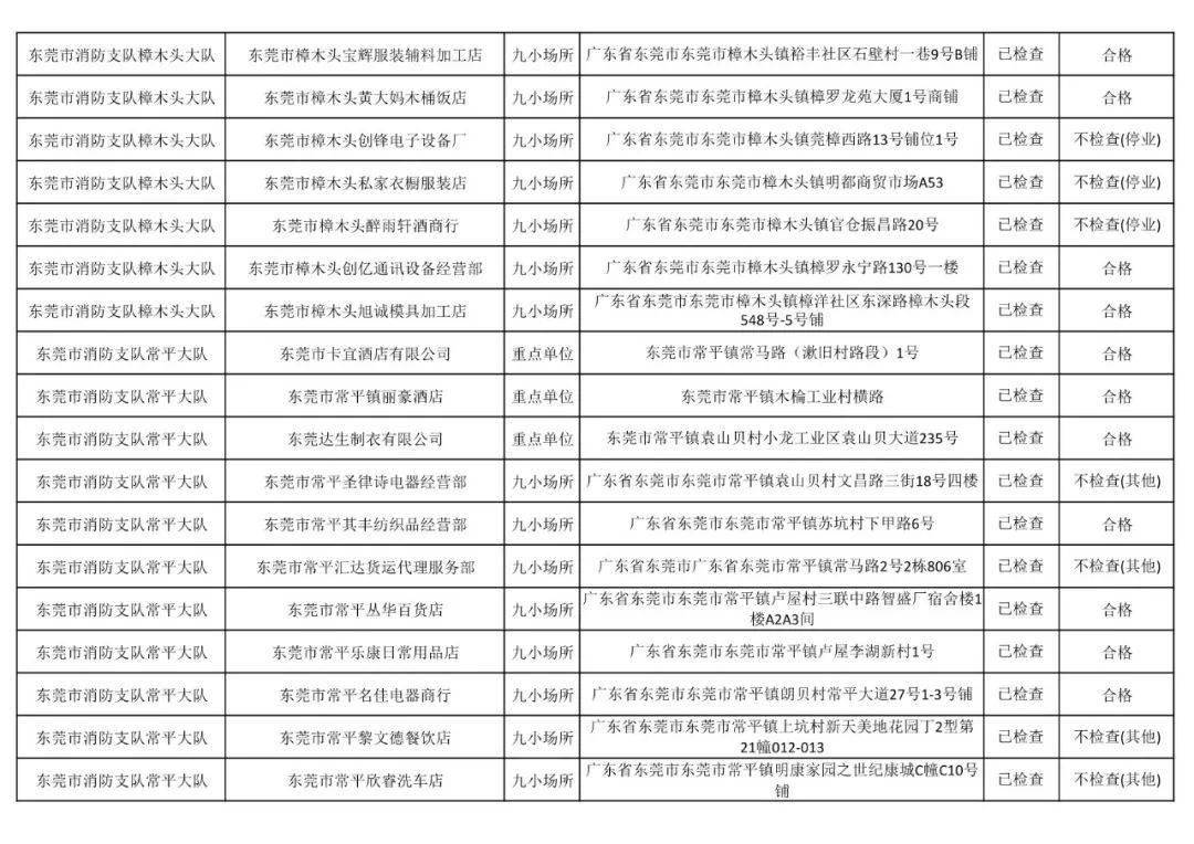 看香港精准资料免费公开,探索香港，精准资料的免费公开时代