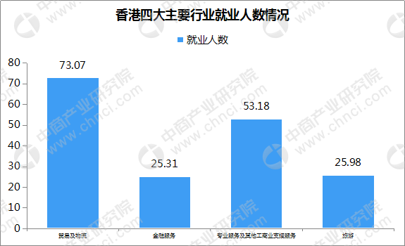 2025年香港最准的资料,探索未来香港，2025年香港最准的资料解析