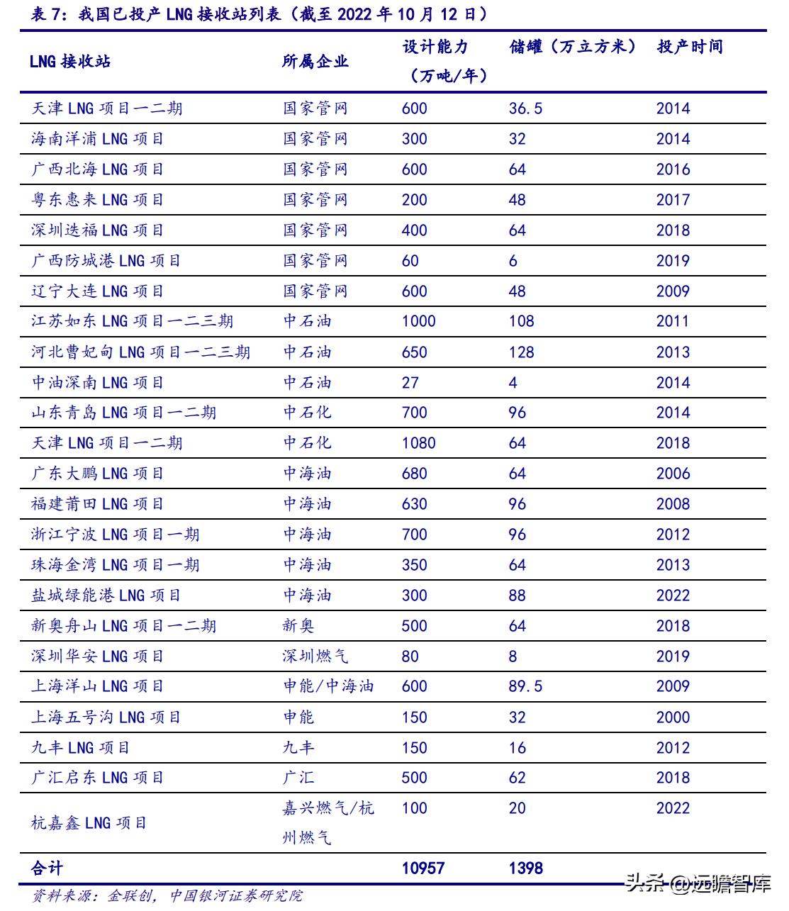 2025新奥资料免费公开,迈向未来，2025新奥资料免费公开的时代