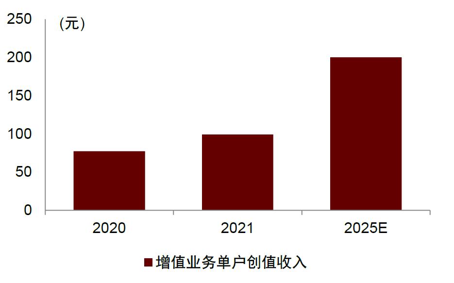 新奥2025年免费资料大全加强版,新奥2025年免费资料大全加强版，深度探索与前瞻