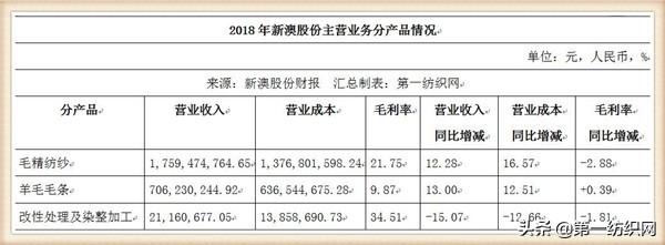 新澳精准资料,新澳精准资料，探索与应用