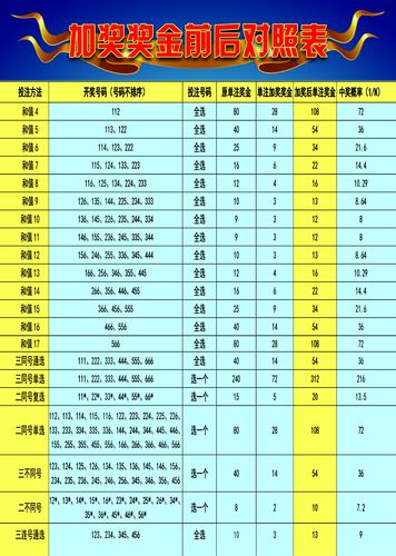 2025澳门天天开彩正版,澳门彩票文化之旅，探索正版彩票的魅力与未来展望（至2025年）