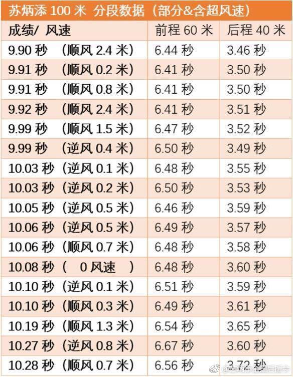 2025年澳彩历史开奖记录,探索历史，揭秘澳彩开奖记录——走向未来的2025年澳彩历程回顾