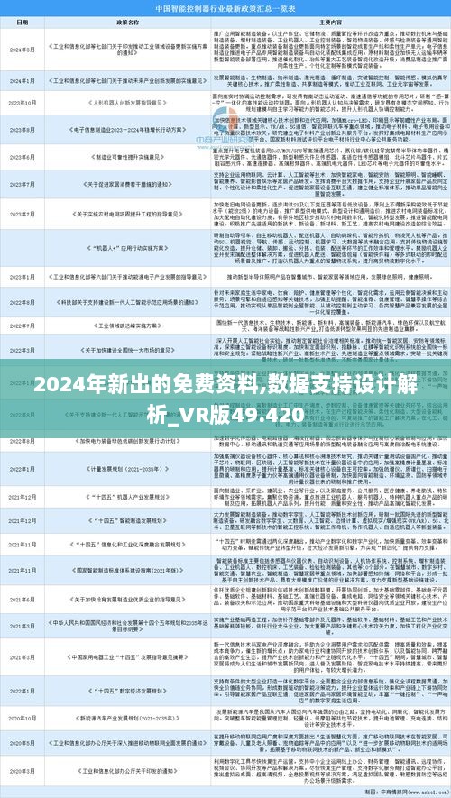 2025年正版资料免费大全亮点,探索未来知识宝库，2025正版资料免费大全的亮点展望