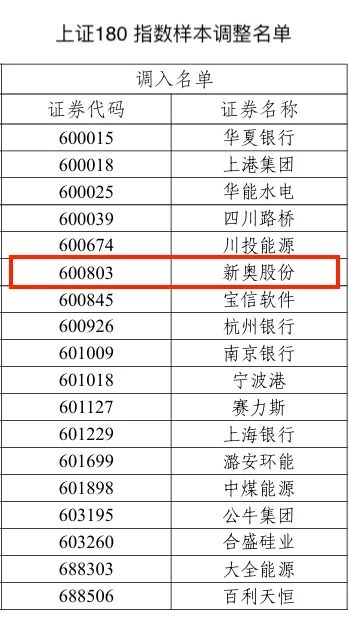 2025新奥历史开奖记录69期,揭秘新奥历史开奖记录，第69期的精彩瞬间与未来展望