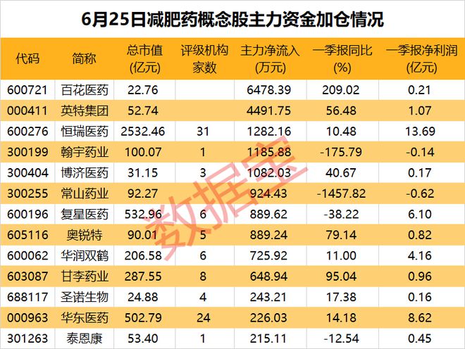 2025年天天彩免费资料,探索未来，关于2025年天天彩免费资料的深度解析