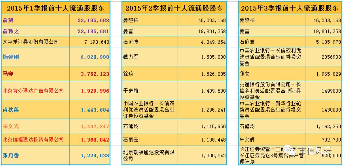 白小姐精准免费四肖四码,白小姐精准免费四肖四码，揭秘背后的秘密与真相