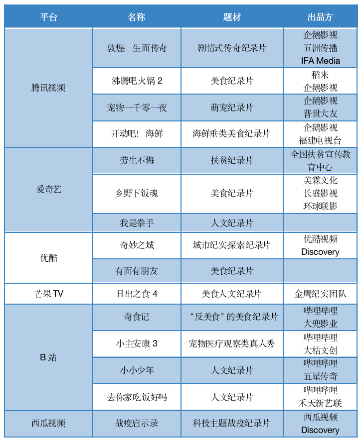 新澳门历史开奖记录查询,新澳门历史开奖记录查询，探索与解析