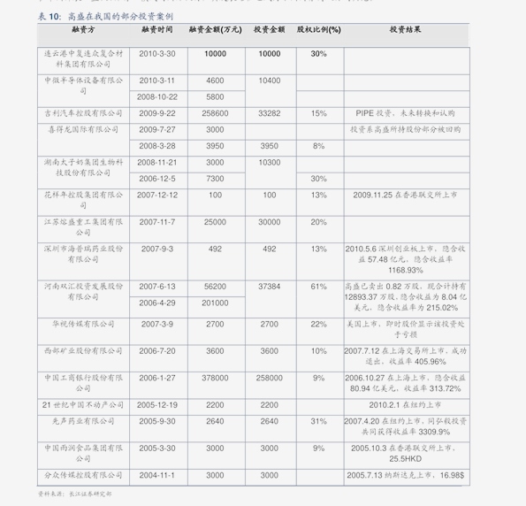 澳门开奖结果 开奖记录表013,澳门开奖结果及其开奖记录表013深度解析