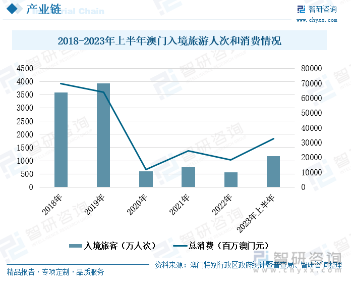 2025最新奥门免费资料,澳门免费资料，探索未来的奥秘与机遇（2025最新）