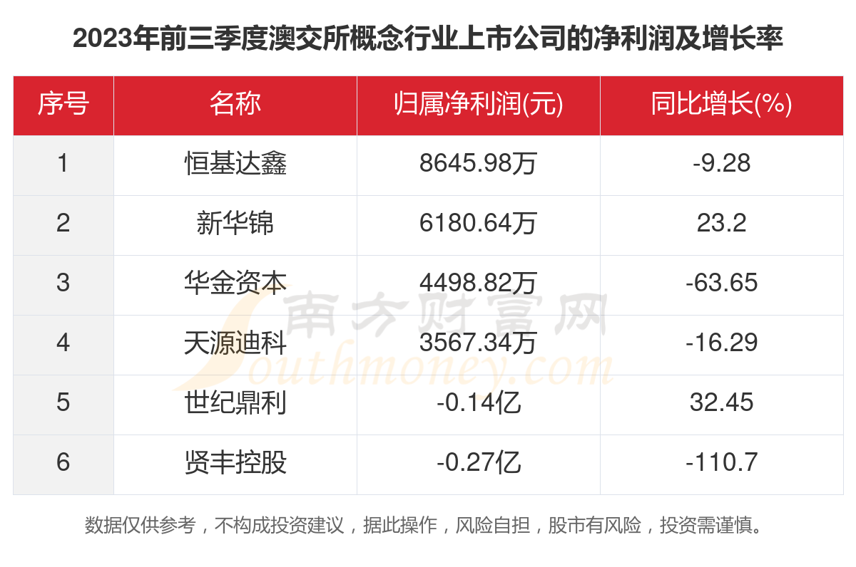 2025新澳最新开奖结果查询,2023年新澳最新开奖结果查询——探索彩票开奖的奥秘