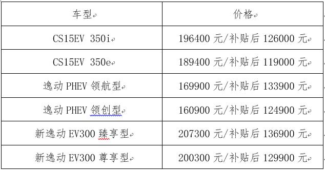 2025年天天彩资料免费大全, 2025年天天彩资料免费大全——探索未来彩票的新纪元