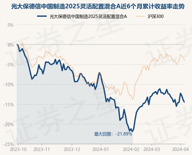 新澳2025年正版资料更新,新澳2025年正版资料更新，洞悉未来的趋势与机遇