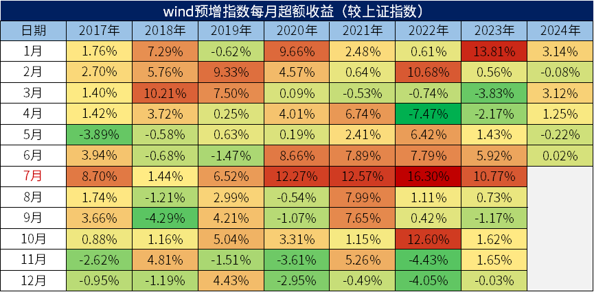 2025澳门彩生肖走势图,澳门彩生肖走势图，探索未来的预测与娱乐魅力