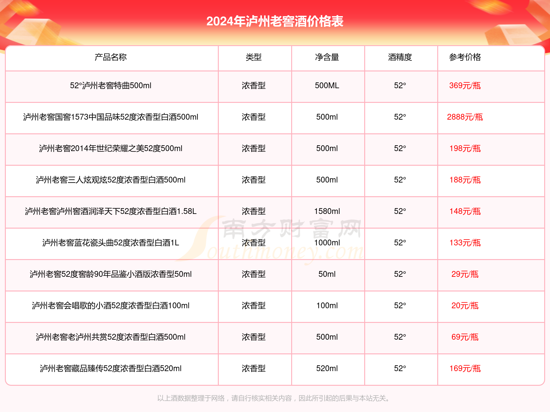 今晚买什么生肖最准确,今晚买什么生肖最准确，揭秘生肖运势与预测的秘密