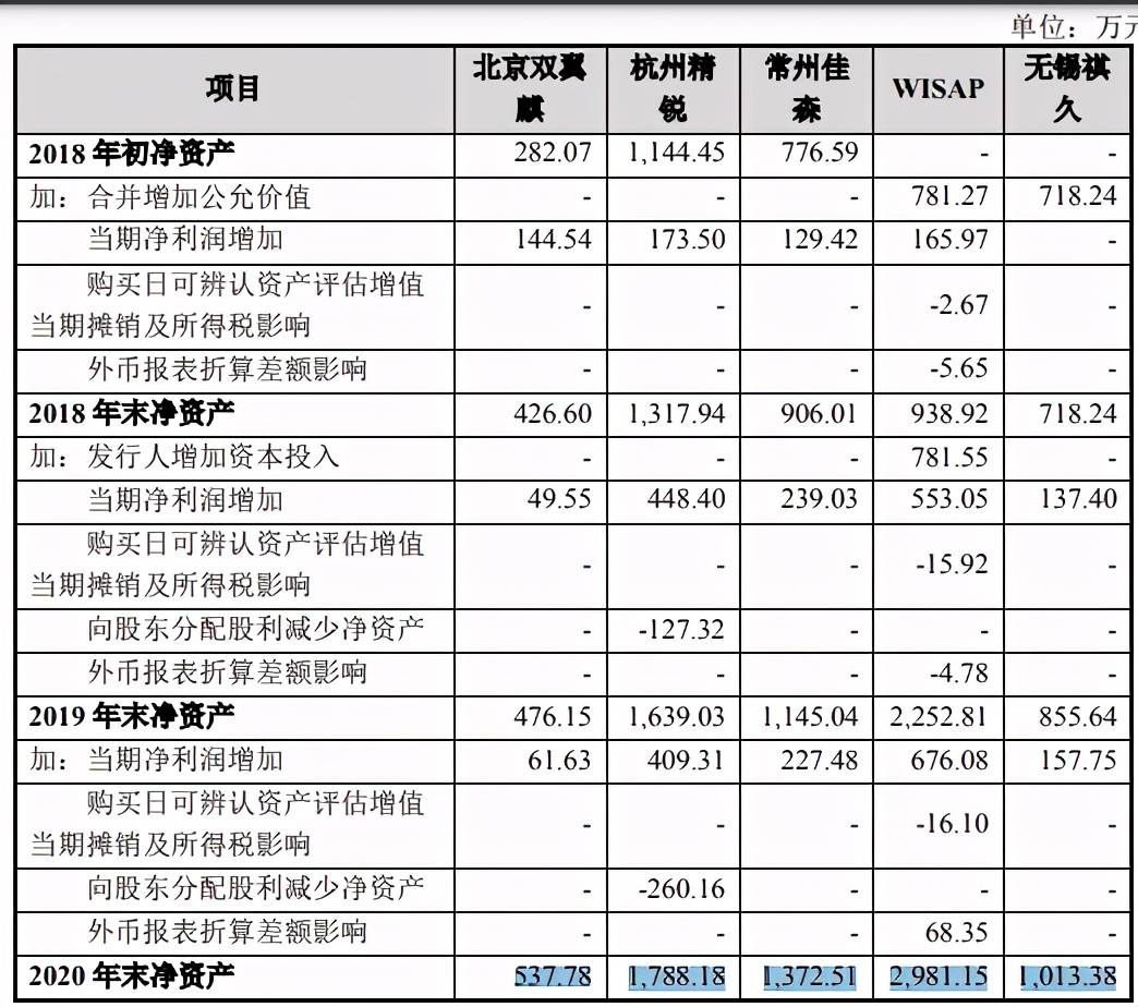 新澳内部期期精准,新澳内部期期精准，深度解析与前瞻性探讨