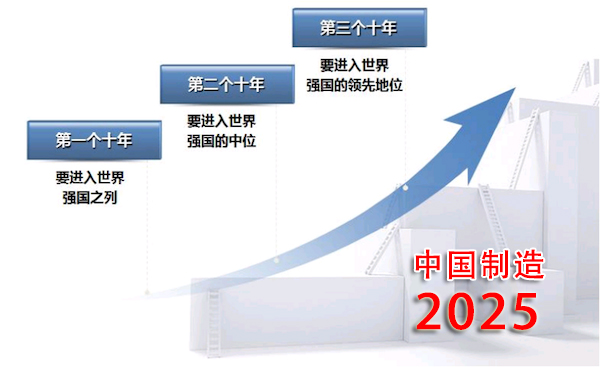 2025新澳门正版免费资料,探索澳门正版资料，2025年的新澳门展望