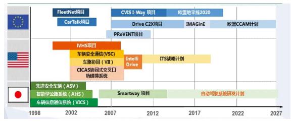 新澳2025年精准资料期期,新澳2025年精准资料期期，未来趋势与数据洞察