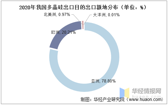 新澳门彩出码综合走势,新澳门彩出码综合走势分析