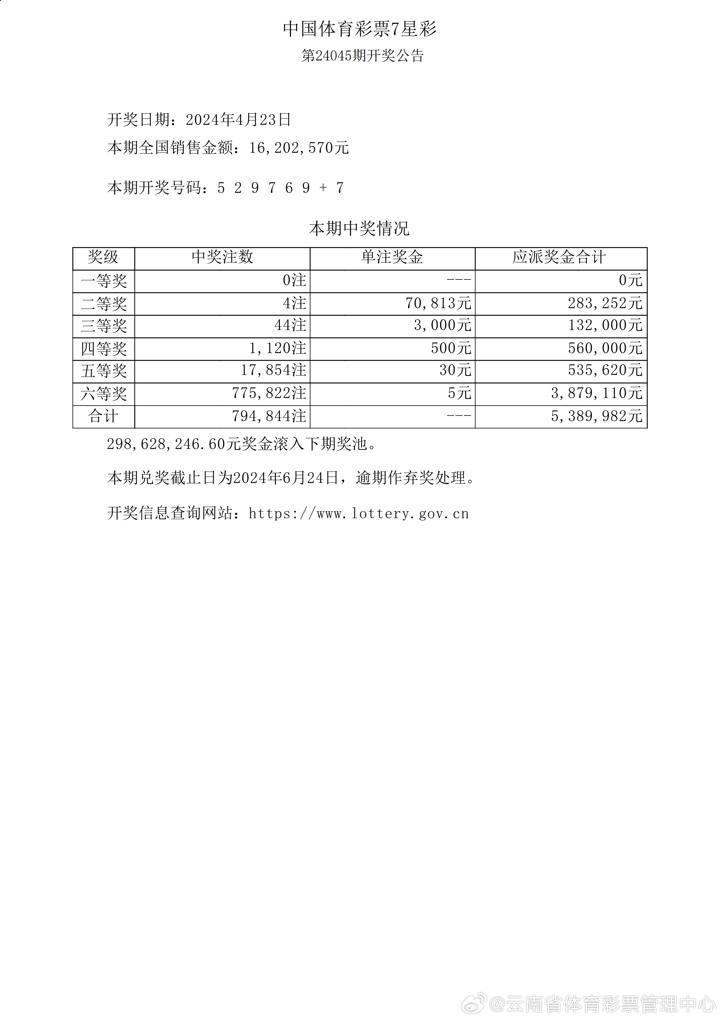 新澳六开彩开奖号码记录6开,新澳六开彩开奖号码记录与深度解析