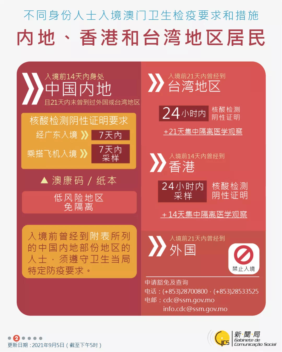 新澳门免费资料大全使用注意事项,新澳门免费资料大全使用注意事项详解