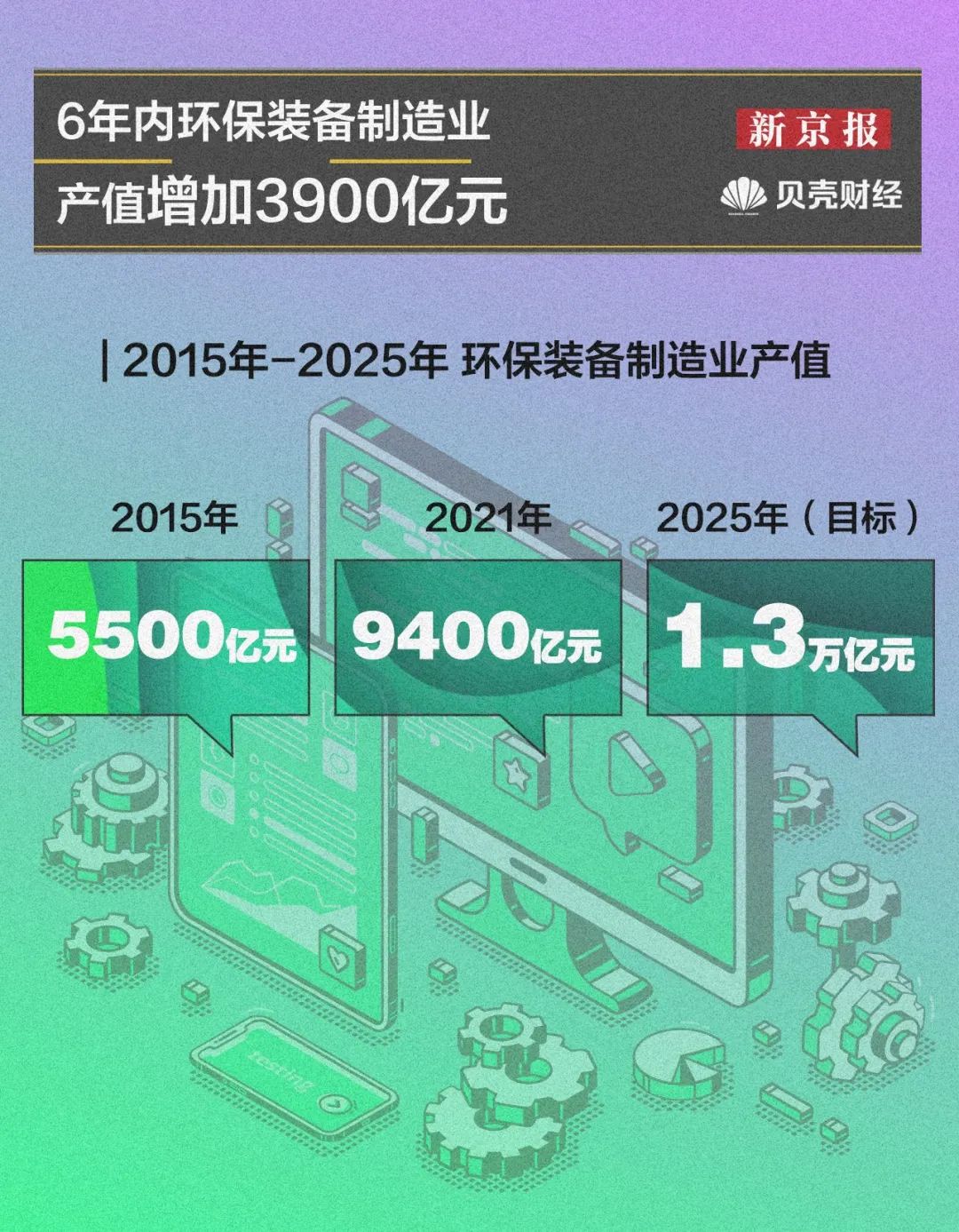 2025年香港资料免费大全,探索未来的香港，资料免费大全（到2025年）