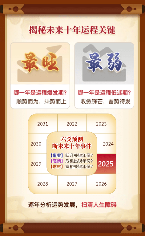 2025一肖一码100精准大全,关于一肖一码与精准预测的未来探索——以2025年为例