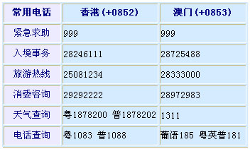 澳门六彩资料网站,澳门六彩资料网站，探索彩票世界的资讯宝库