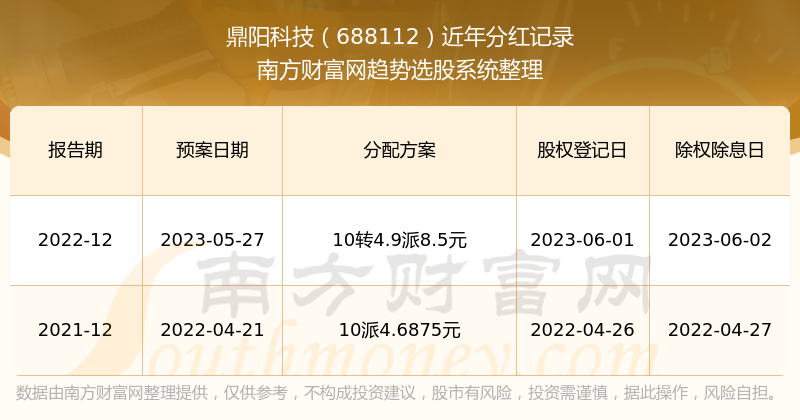 2025新奥历史开奖记录97期,探索新奥历史，2025年97期开奖记录深度解析