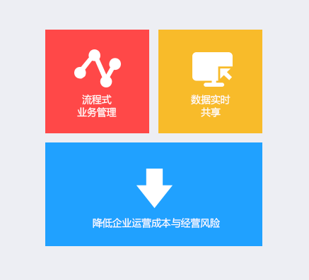 管家婆官网官方网站,管家婆官网官方网站，一站式企业管理解决方案的领导者