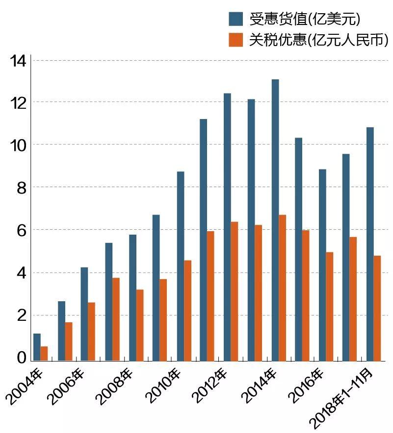 2025澳门开门原料免费,澳门未来之门，原料免费开放的新篇章（2025展望）