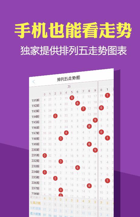 化工原料 第24页