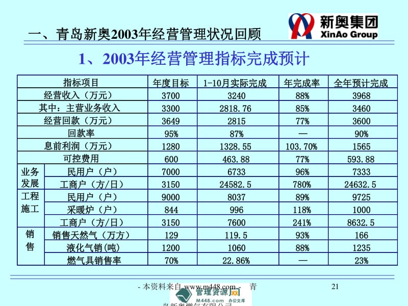 新奥天天开内部资料,新奥天天开内部资料详解