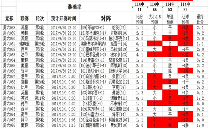 奥彩王中王,奥彩王中王，揭秘彩票背后的神秘力量