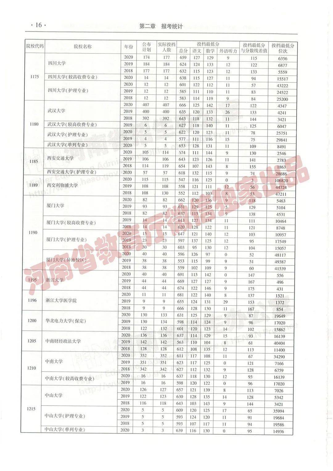 必中一组三肖三码,揭秘必中一组三肖三码的秘密