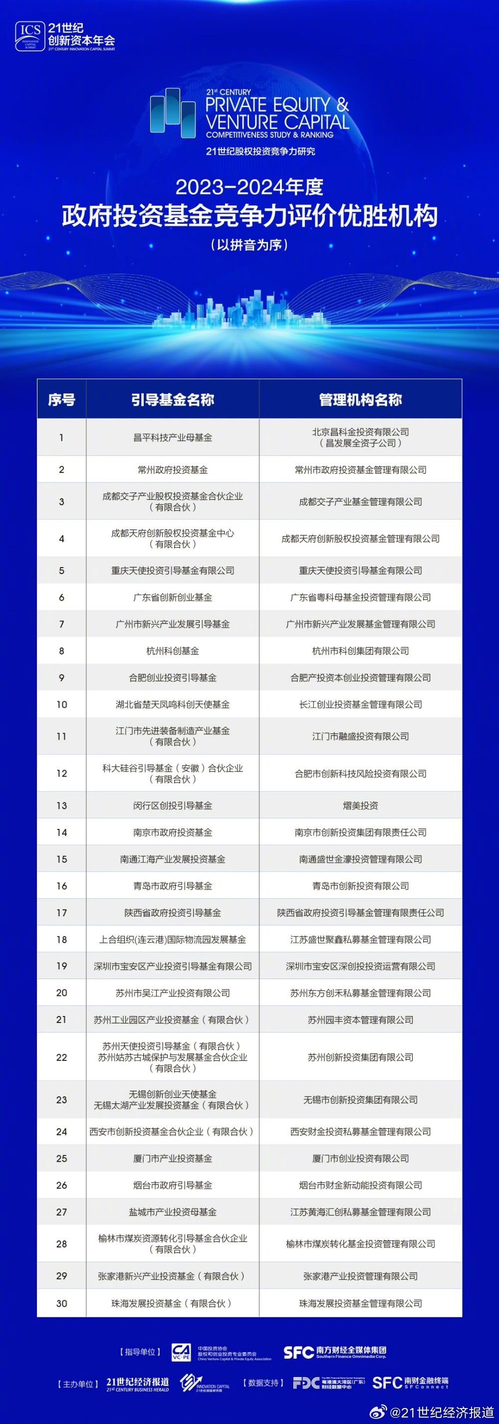 49资料免费大全2023年,揭秘49资料免费大全 2023年全新升级版本，免费资源一网打尽！