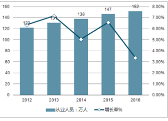 2025最新奥马资料,探索未来，最新奥马资料与未来趋势分析（2025年展望）