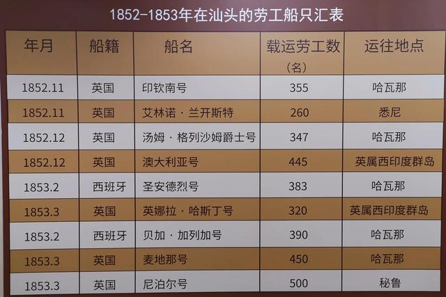 2025新澳门历史开奖记录查询结果,探索澳门历史开奖记录，2025年的新篇章与查询结果解析