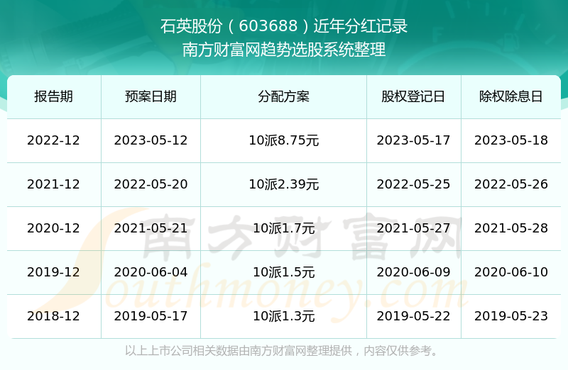 2025年香港历史开奖记录查询,探索香港历史开奖记录查询，回溯与前瞻至2025年