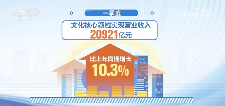 管家婆资料精准大全2025,管家婆资料精准大全2025，洞悉行业趋势，助力企业高效运营