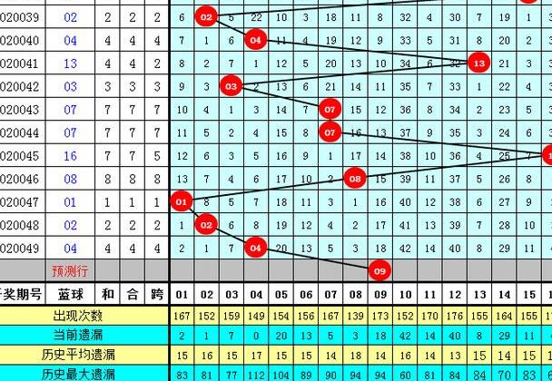 白小姐一肖一码100准261期,白小姐一肖一码100准261期，揭秘彩票预测的神秘面纱