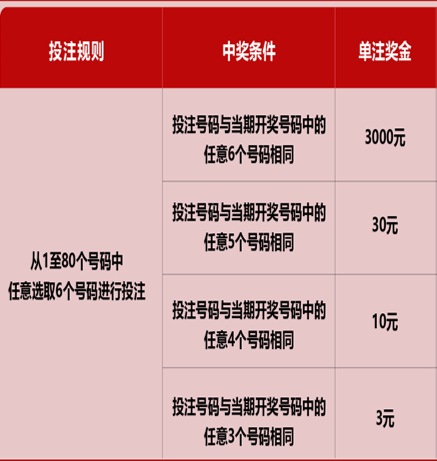 2025年新澳门六开今晚开奖直播,2023年澳门彩票开奖直播，探索未来的彩票文化