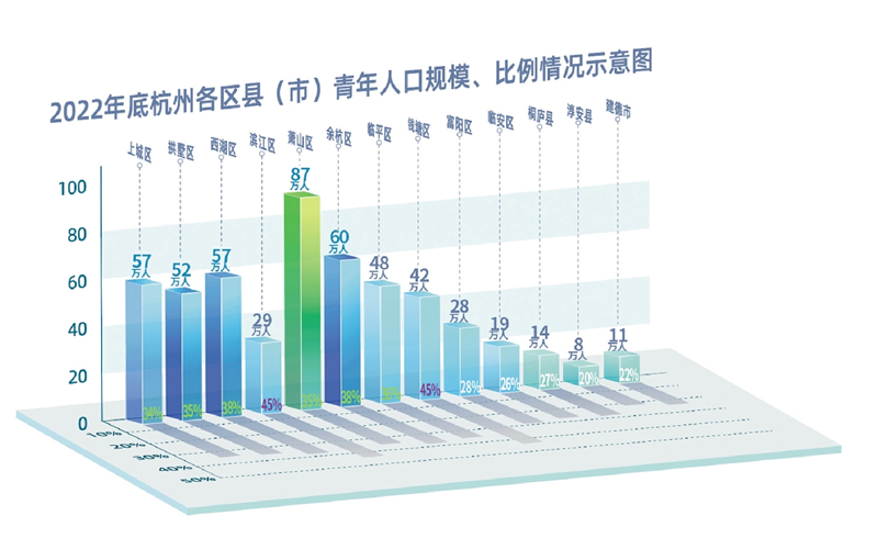 2025新澳精准免费资料,探索未来，2025新澳精准免费资料的价值与影响