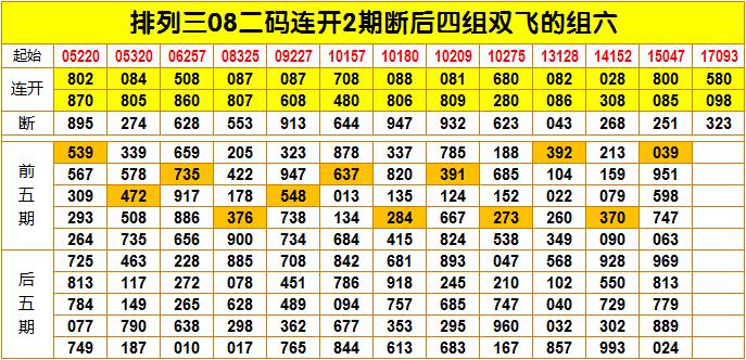 246天天彩免费资料大全功能,探索246天天彩免费资料大全的多功能价值