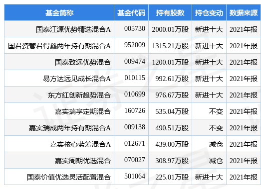 新奥全年免费资料大全优势,新奥全年免费资料大全的优势及其影响力