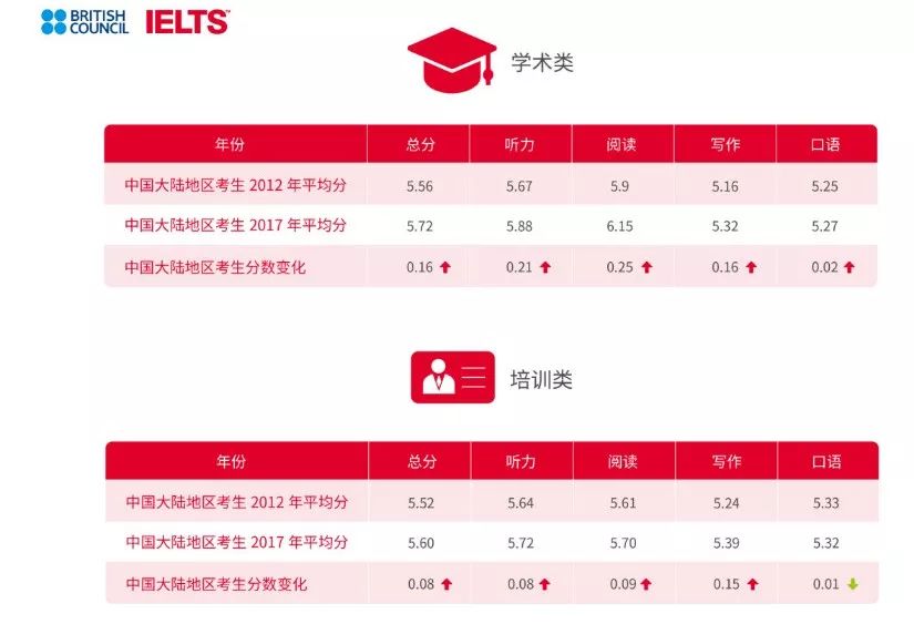 澳门今期开奖结果查询,澳门今期开奖结果查询，探索彩票世界的神秘面纱